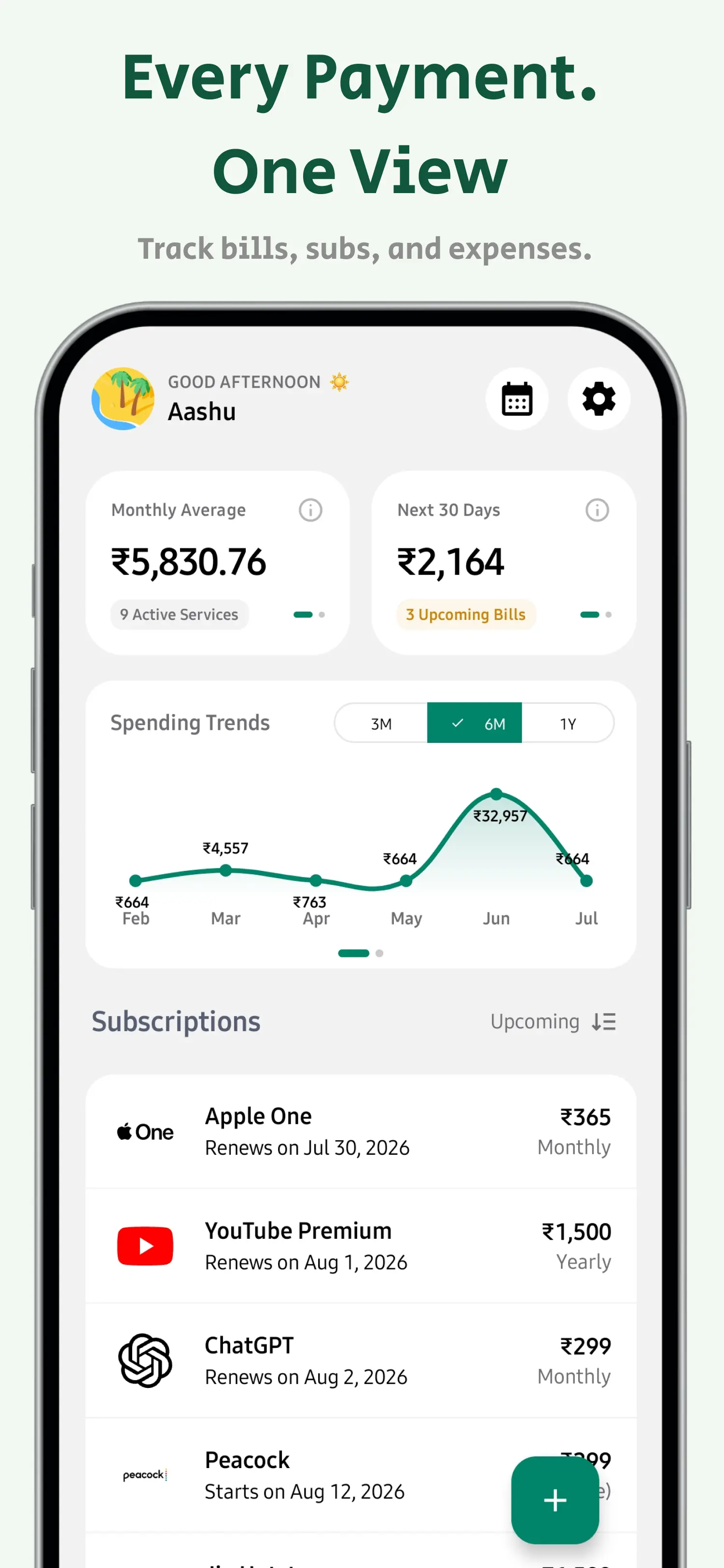 SubLyst Active Dashboard